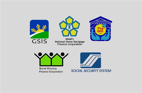 Housing Loans Offered by SSS, GSIS, Pag.